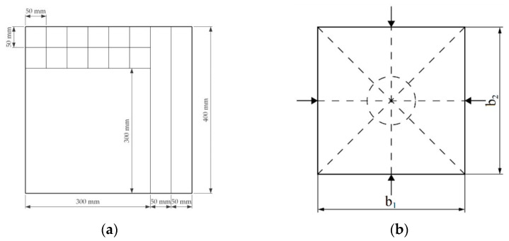 PMC10420129 – materials-16-05316-f005