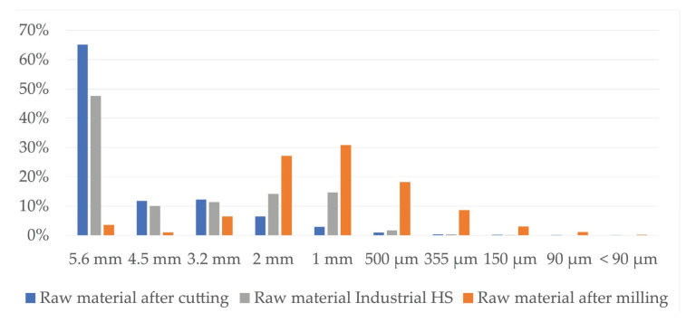 PMC10420129 – materials-16-05316-f006