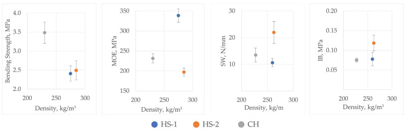 PMC10420129 – materials-16-05316-f009