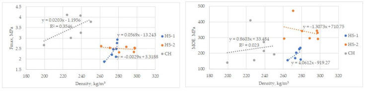 PMC10420129 – materials-16-05316-f010