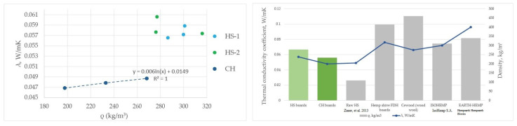PMC10420129 – materials-16-05316-f012