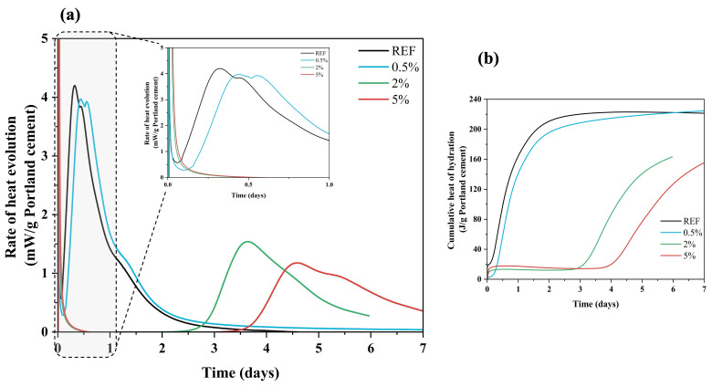 PMC10456383 – materials-16-05561-f003