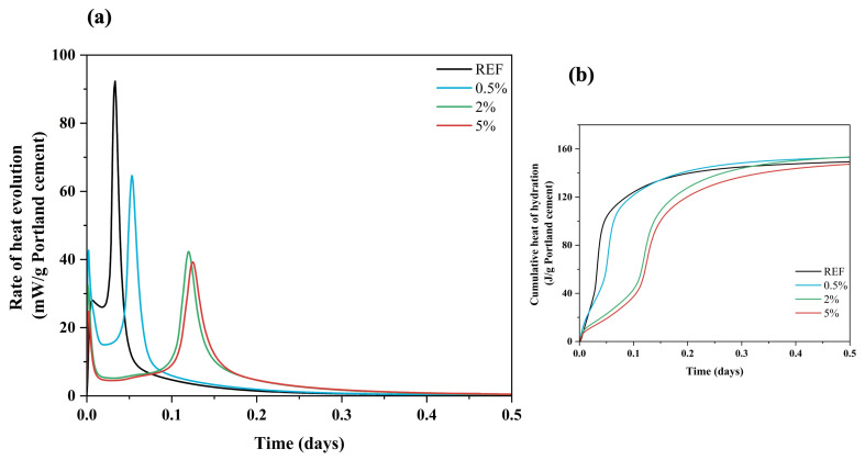 PMC10456383 – materials-16-05561-f004