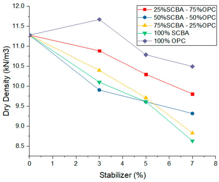 PMC10573397 – materials-16-06395-f004
