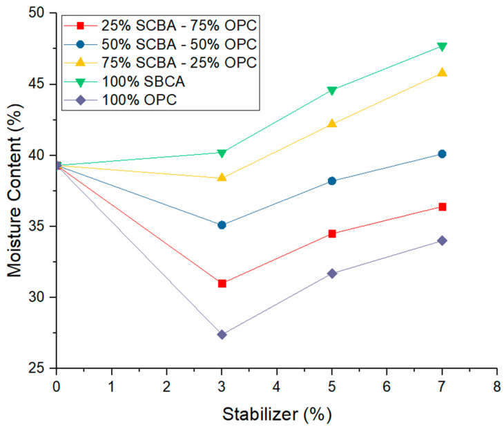 PMC10573397 – materials-16-06395-f005