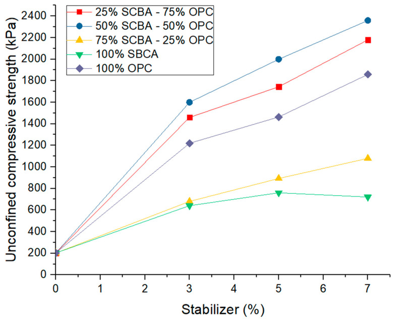 PMC10573397 – materials-16-06395-f006