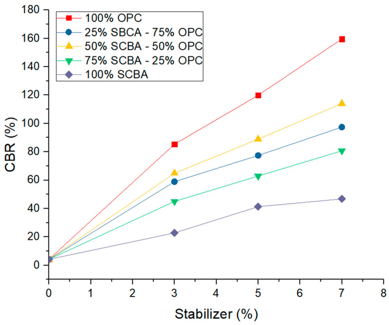 PMC10573397 – materials-16-06395-f007