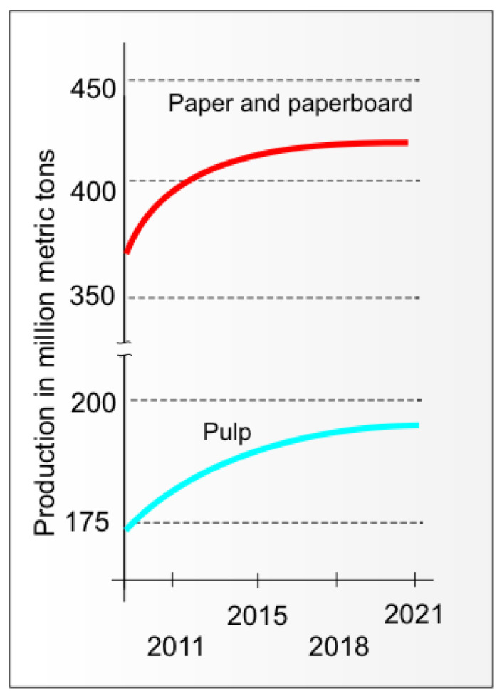 PMC10573857 – materials-16-06548-f001