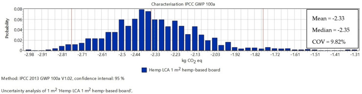 PMC10672900 – materials-16-07208-f002