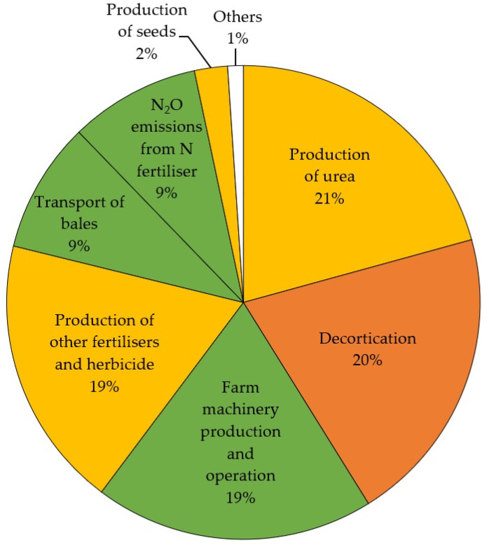PMC10672900 – materials-16-07208-f003