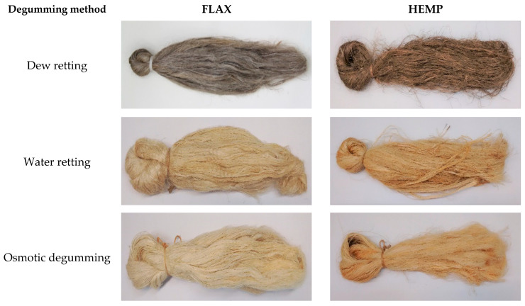 PMC10707260 – materials-16-07436-f005