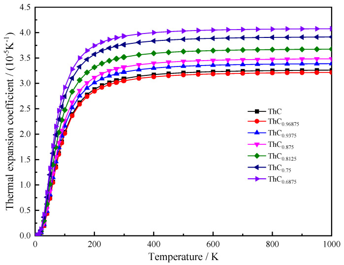 PMC10707571 – materials-16-07484-f008