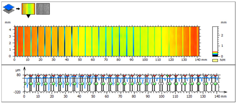 PMC10744960 – materials-16-07532-f003
