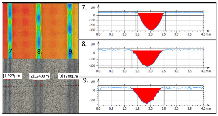 PMC10744960 – materials-16-07532-f016