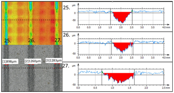 PMC10744960 – materials-16-07532-f017