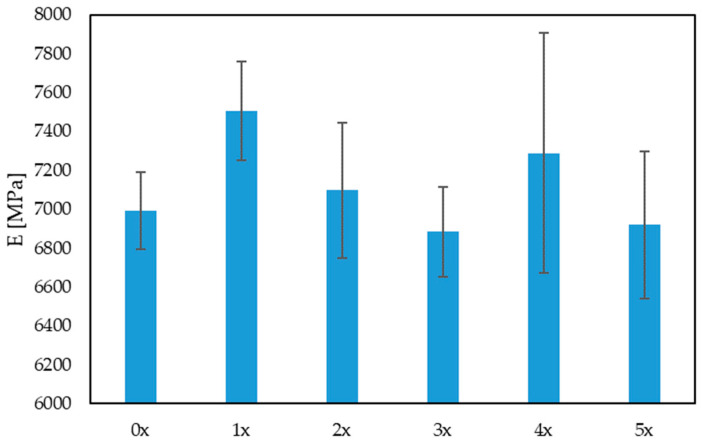 PMC10779895 – materials-17-00055-f004