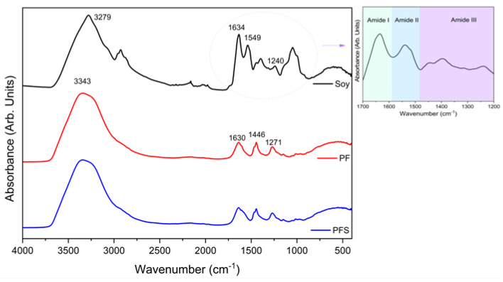 PMC10780057 – materials-17-00139-f002