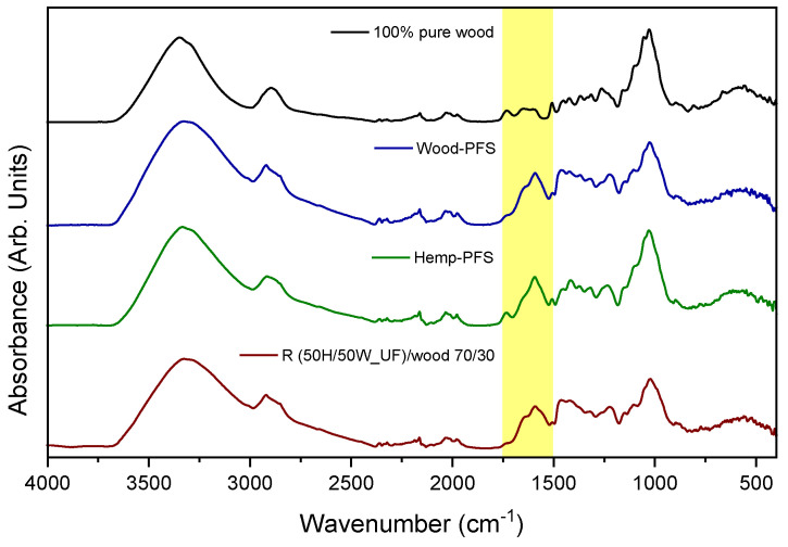 PMC10780057 – materials-17-00139-f003
