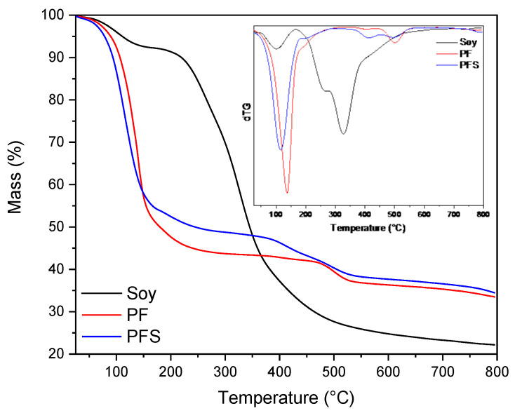 PMC10780057 – materials-17-00139-f004