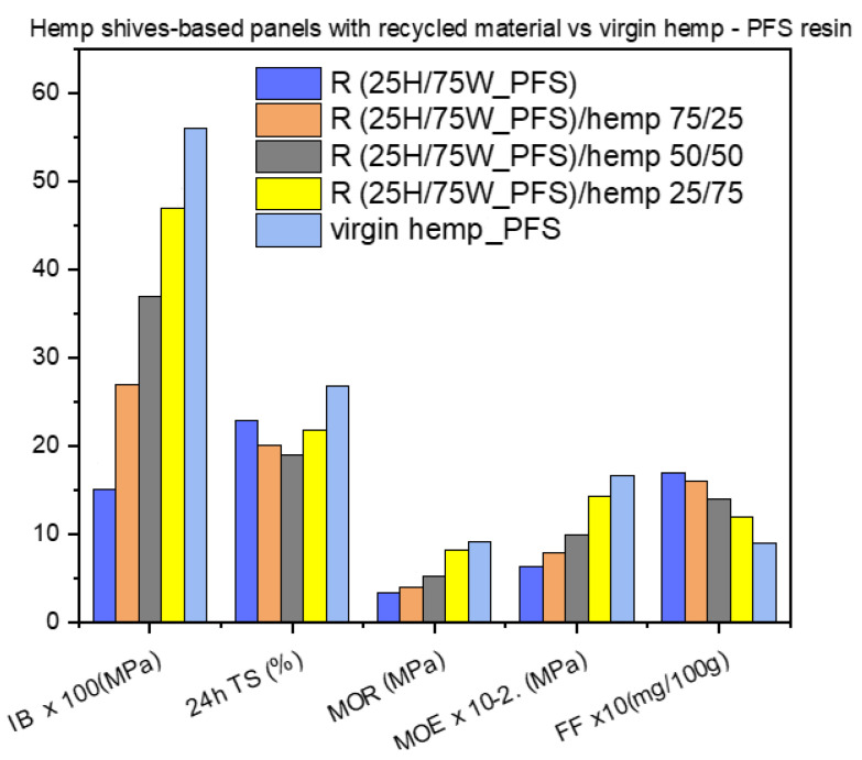 PMC10780057 – materials-17-00139-f010