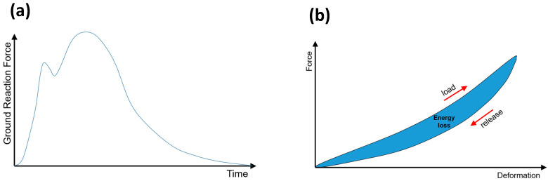 PMC10817485 – materials-17-00401-f001