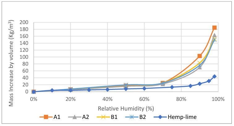 PMC10817683 – materials-17-00486-f004