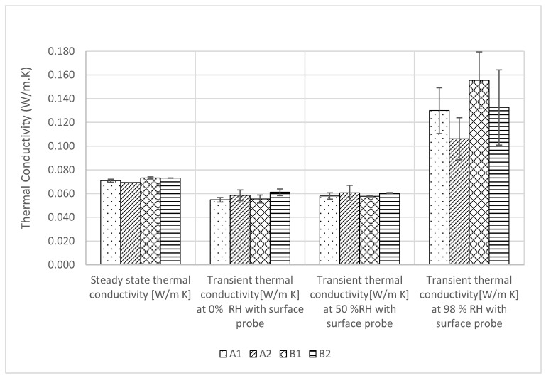 PMC10817683 – materials-17-00486-f006