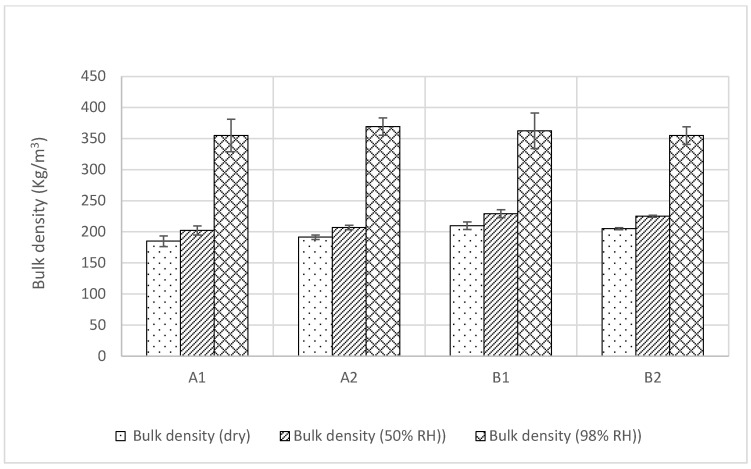 PMC10817683 – materials-17-00486-f007