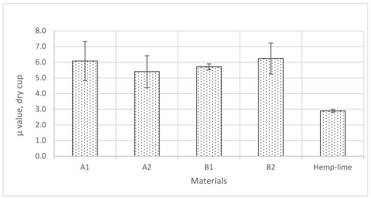 PMC10817683 – materials-17-00486-f008