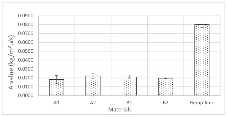 PMC10817683 – materials-17-00486-f010