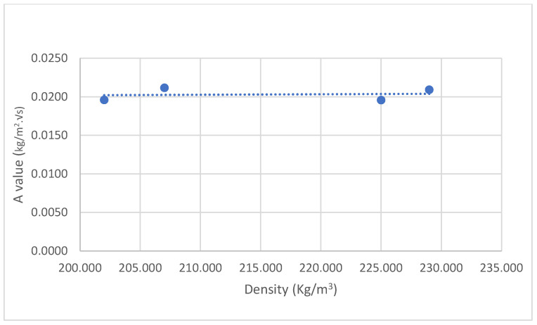 PMC10817683 – materials-17-00486-f011