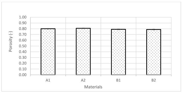PMC10817683 – materials-17-00486-f012