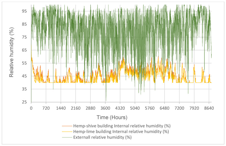 PMC10817683 – materials-17-00486-f014