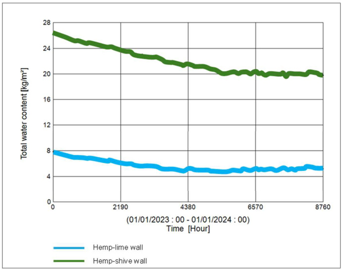 PMC10817683 – materials-17-00486-f017