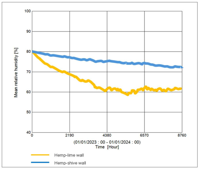 PMC10817683 – materials-17-00486-f018