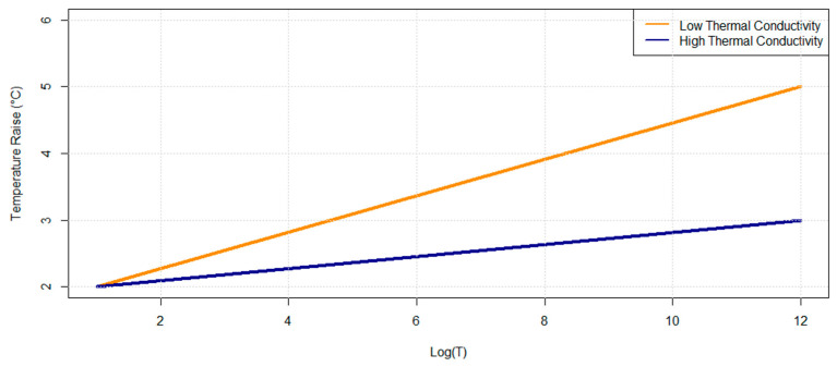 PMC10890165 – materials-17-00817-f004