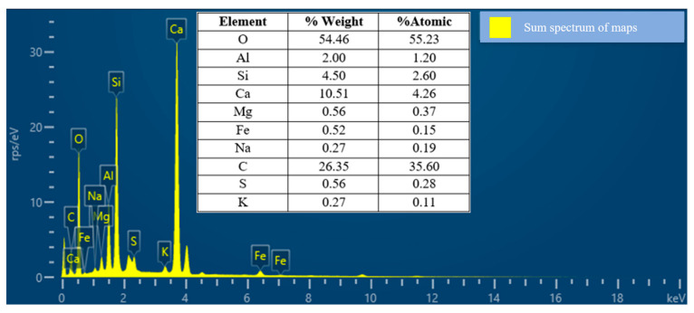 PMC10890165 – materials-17-00817-f006