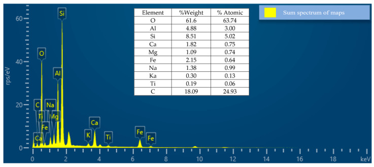 PMC10890165 – materials-17-00817-f009