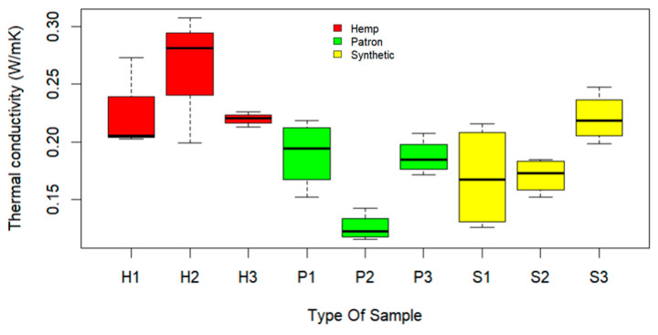 PMC10890165 – materials-17-00817-f017
