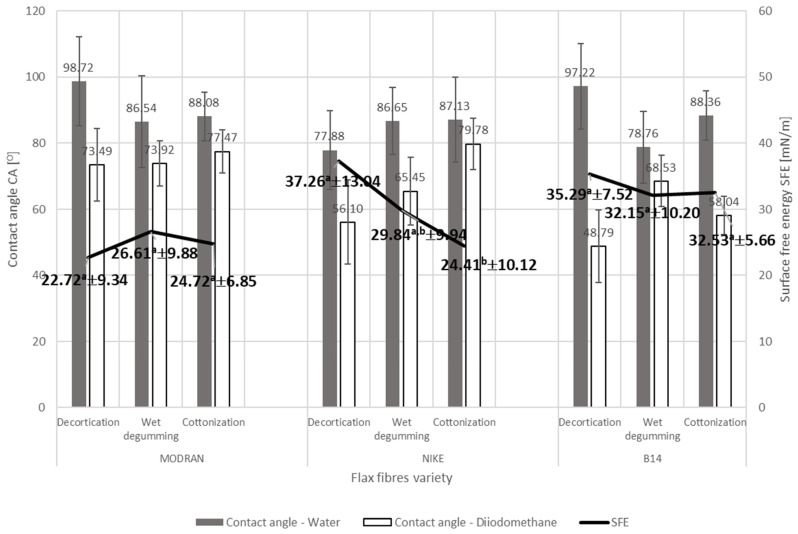 PMC10935324 – materials-17-01104-f005