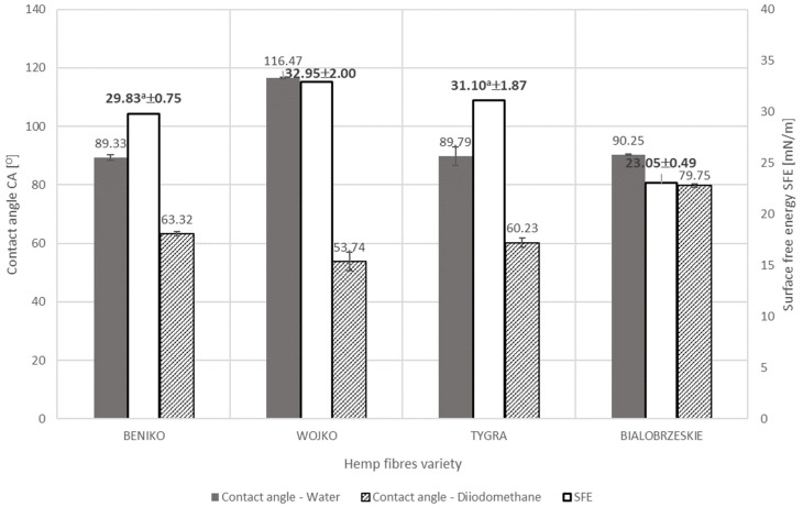 PMC10935324 – materials-17-01104-f006