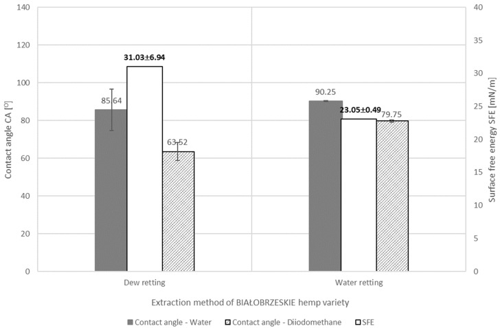 PMC10935324 – materials-17-01104-f007