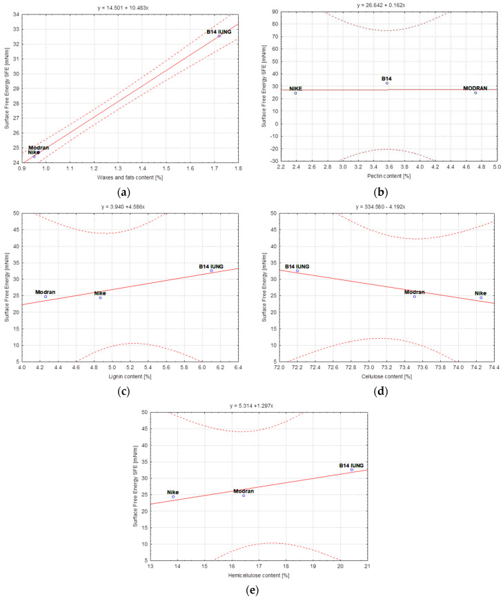 PMC10935324 – materials-17-01104-f008