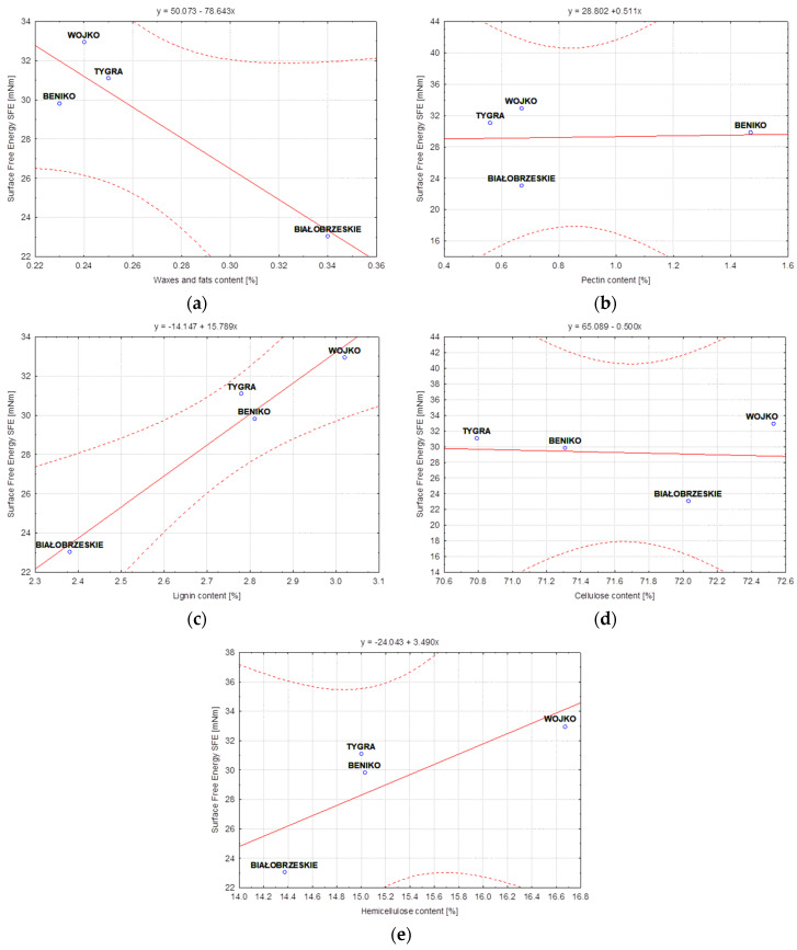 PMC10935324 – materials-17-01104-f009