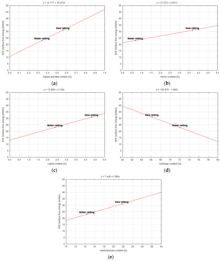 PMC10935324 – materials-17-01104-f010