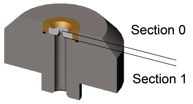 PMC10972017 – materials-17-01328-f004