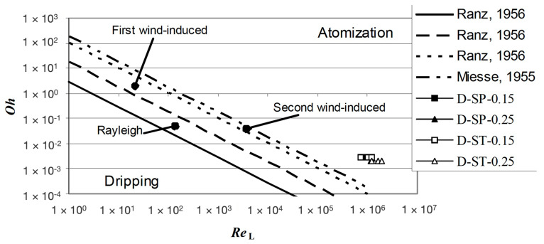 PMC10972017 – materials-17-01328-f005