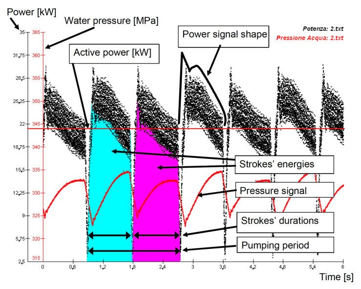 PMC10972017 – materials-17-01328-f011