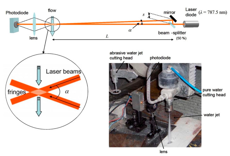 PMC10972017 – materials-17-01328-f012