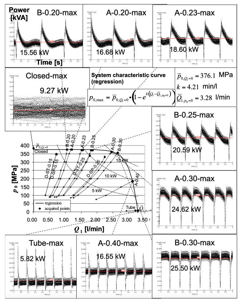 PMC10972017 – materials-17-01328-f015